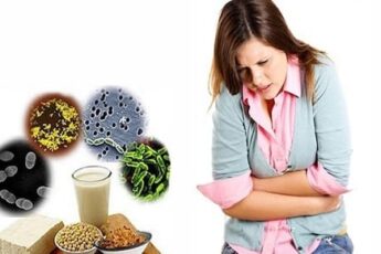 Пищевое отравление симптомы и лечение